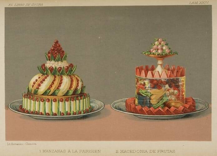 El libro de cocina. Madrid, Librería de A. San Martín, [1885] Biblioteca Nacional de España, 1/70504